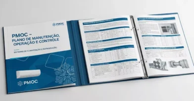 PMOC – Plano de Manutenção, Operação e Controle